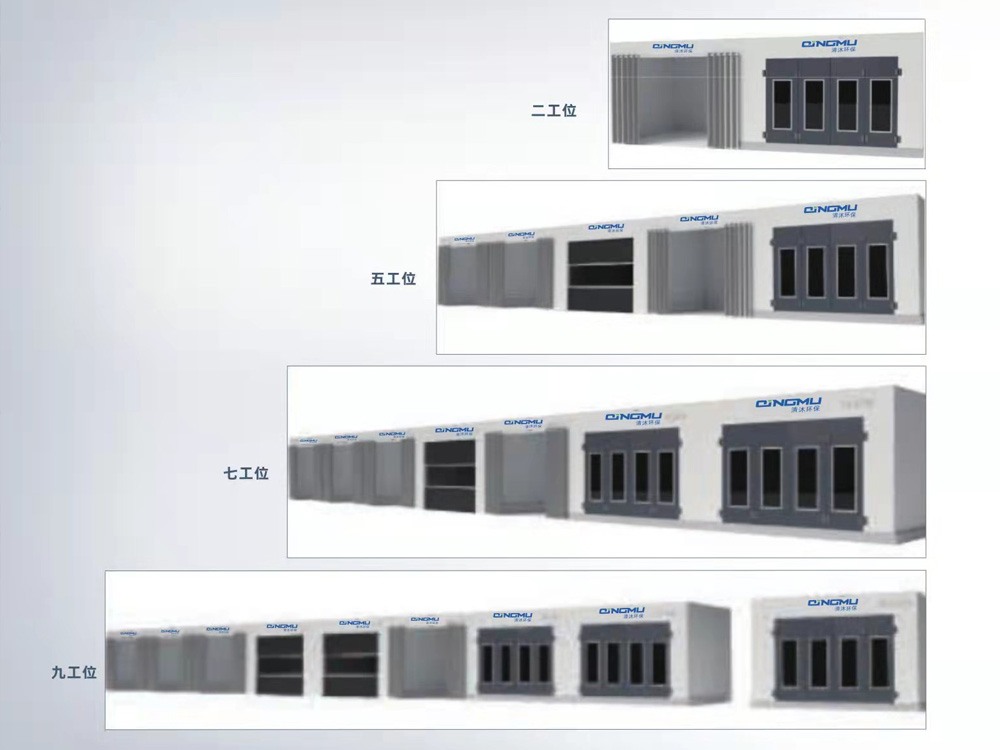 汽車鈑噴流水線方案 5-9工位